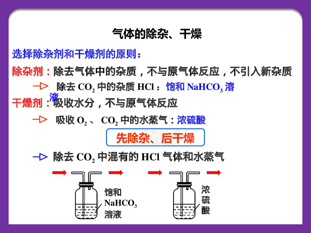 初中化学《常见气体的制取》PPT课件下载9