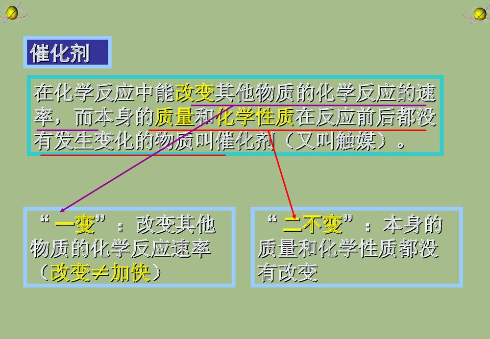 九年级化学《课题3 制取氧气实验》PPT课件下载5