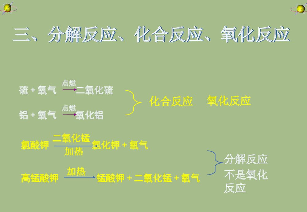 九年级化学《课题3 制取氧气实验》PPT课件下载8