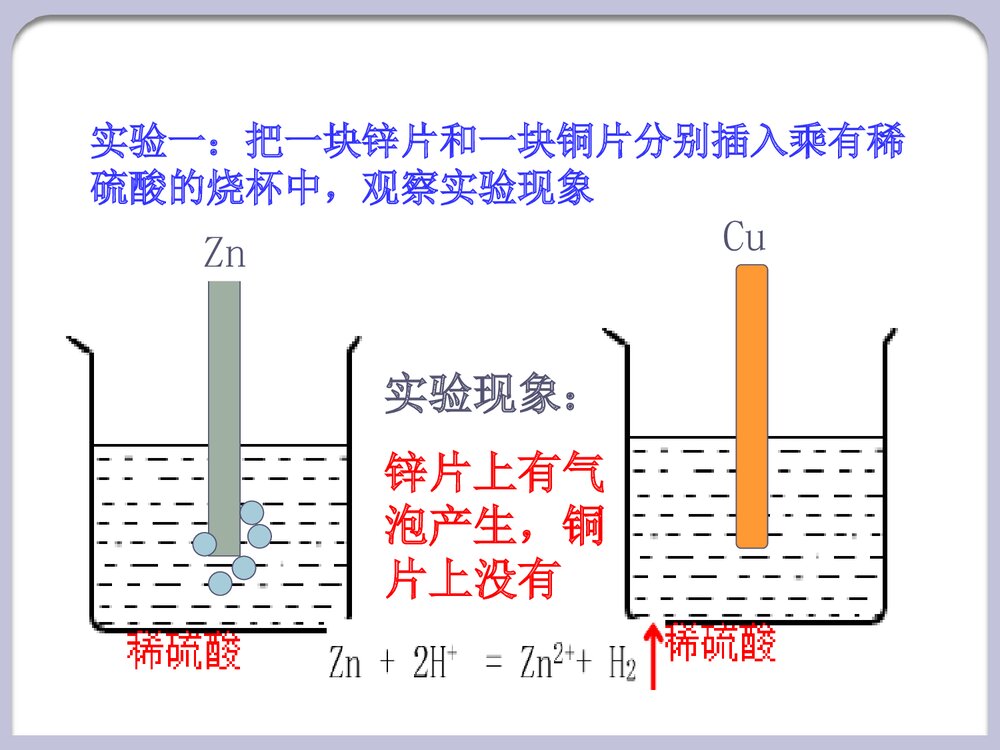 化学能转化为电能PPT课件下载4