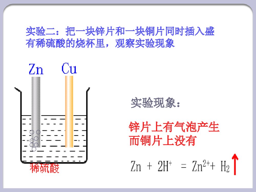 化学能转化为电能PPT课件下载5