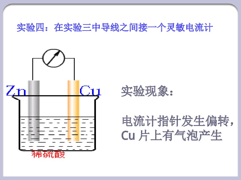 化学能转化为电能PPT课件下载8