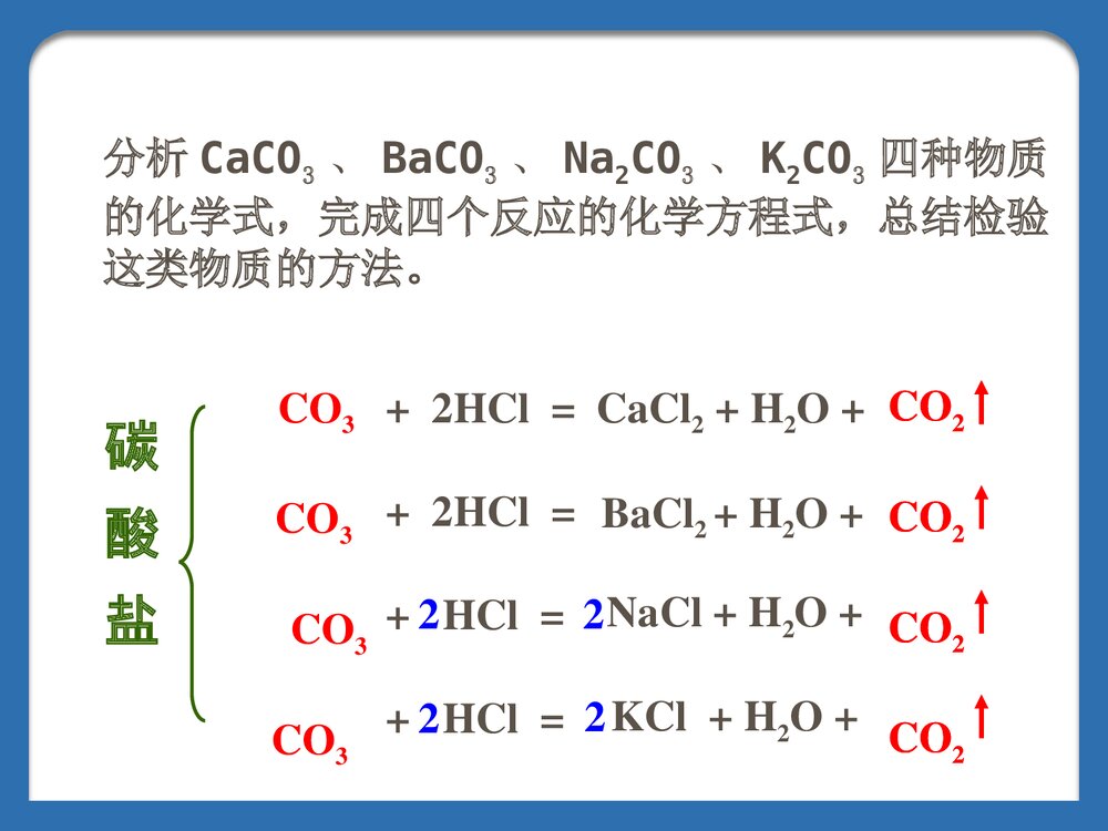 第三节几种重要的盐PPT课件7