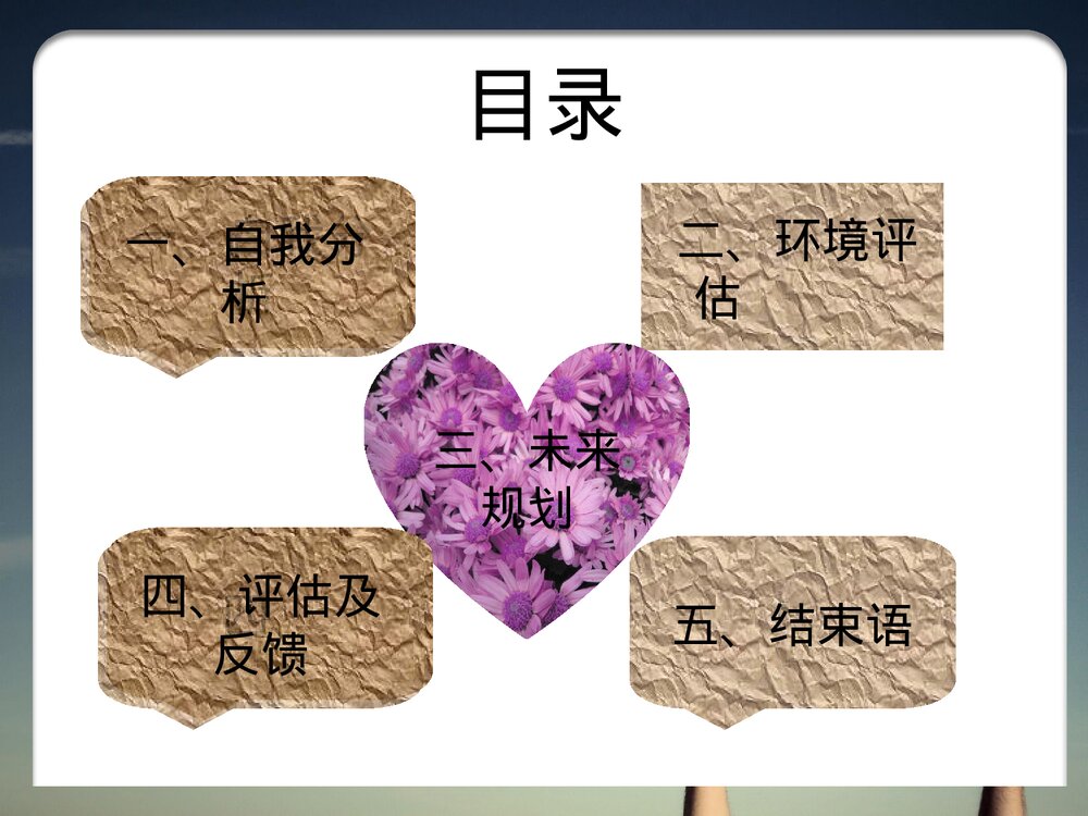 大学生化学专业职业生涯规划PPT课件2