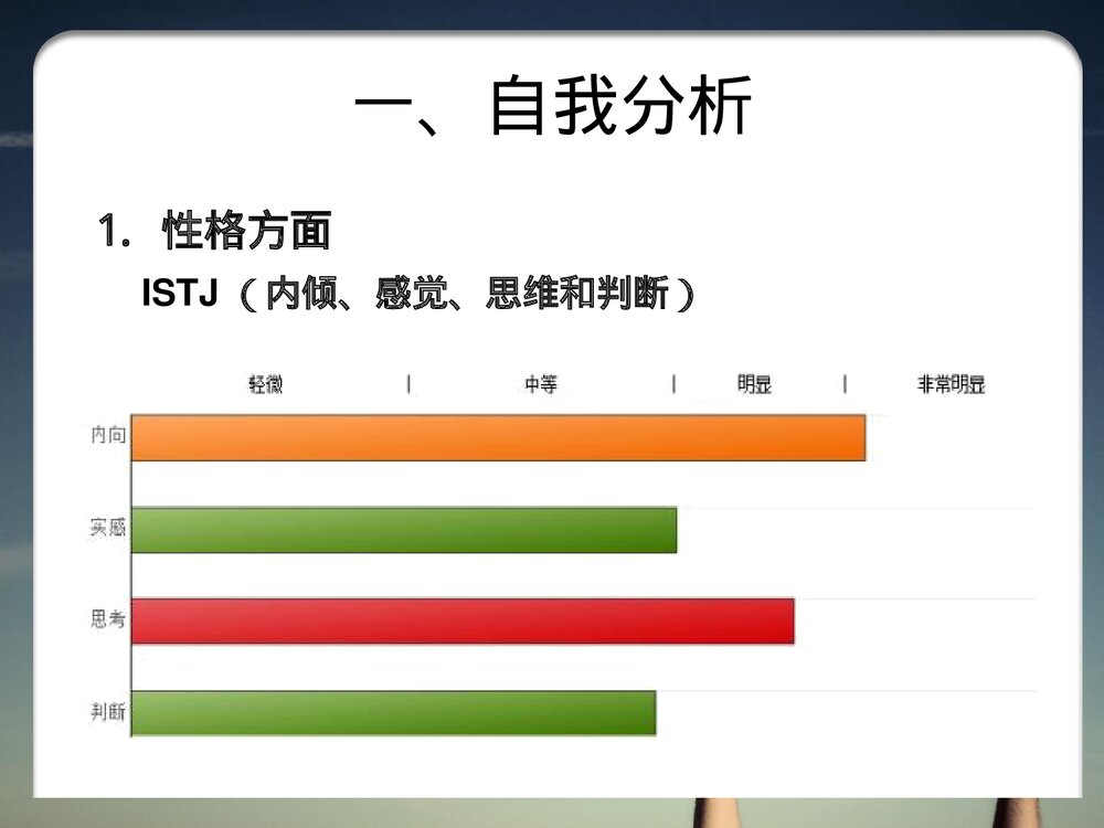 大学生化学专业职业生涯规划PPT课件3