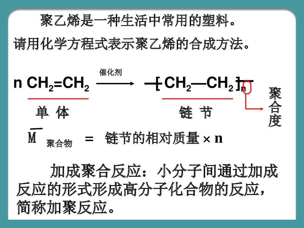 高中化学《第五章 进入合成有机高分子化合物的时代》PPT课件下载7