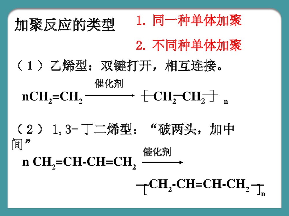 高中化学《第五章 进入合成有机高分子化合物的时代》PPT课件下载8