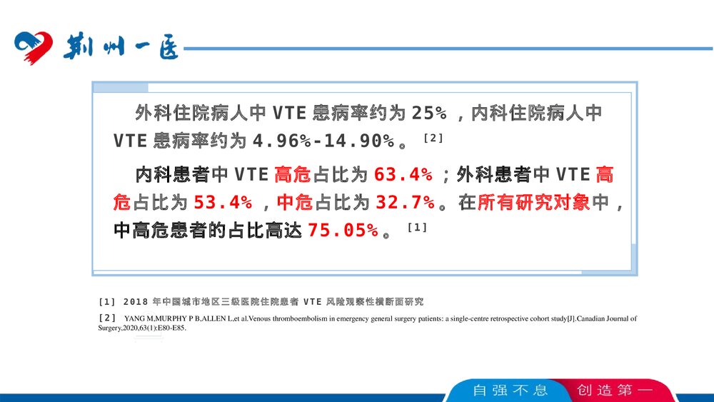 （2023最新）VTE管理工作讲解PPT课件下载5