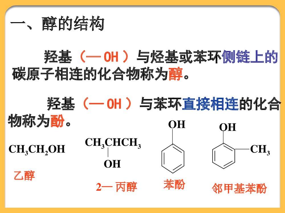 化学必修二《乙醇》PPT课件下载7