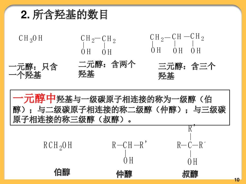 化学必修二《乙醇》PPT课件下载10