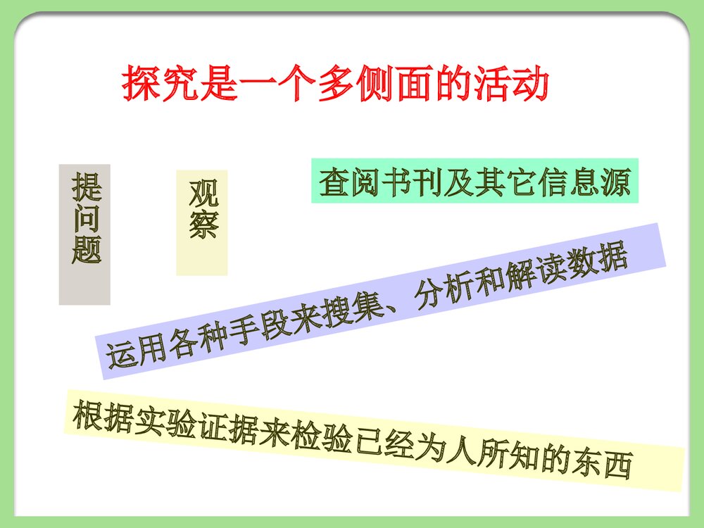 《第7章 化学探究教学》化学教育论PPT课件6