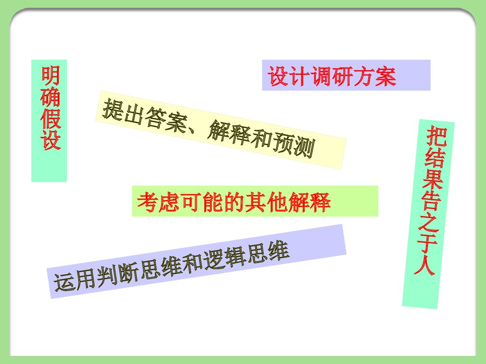 《第7章 化学探究教学》化学教育论PPT课件7