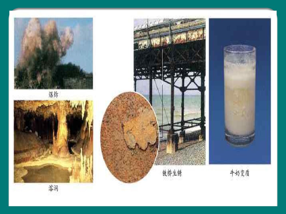 第3节 化学反应速率和限度PPT课件下载3