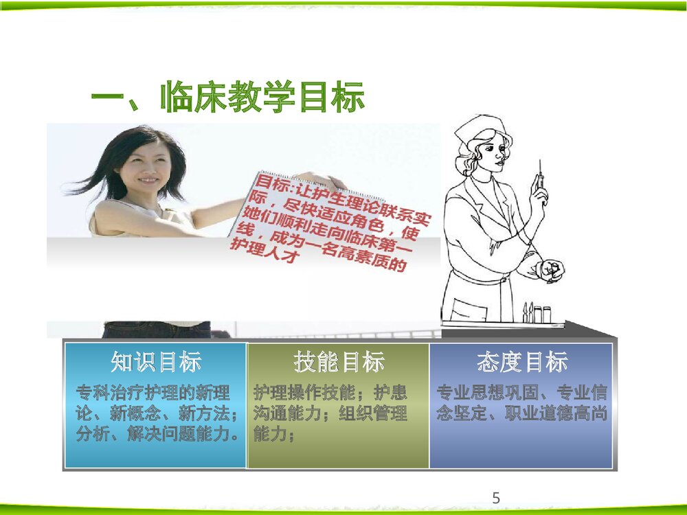 如何做好护理临床带教PPT课件下载（共22页·内容可编辑修改）5