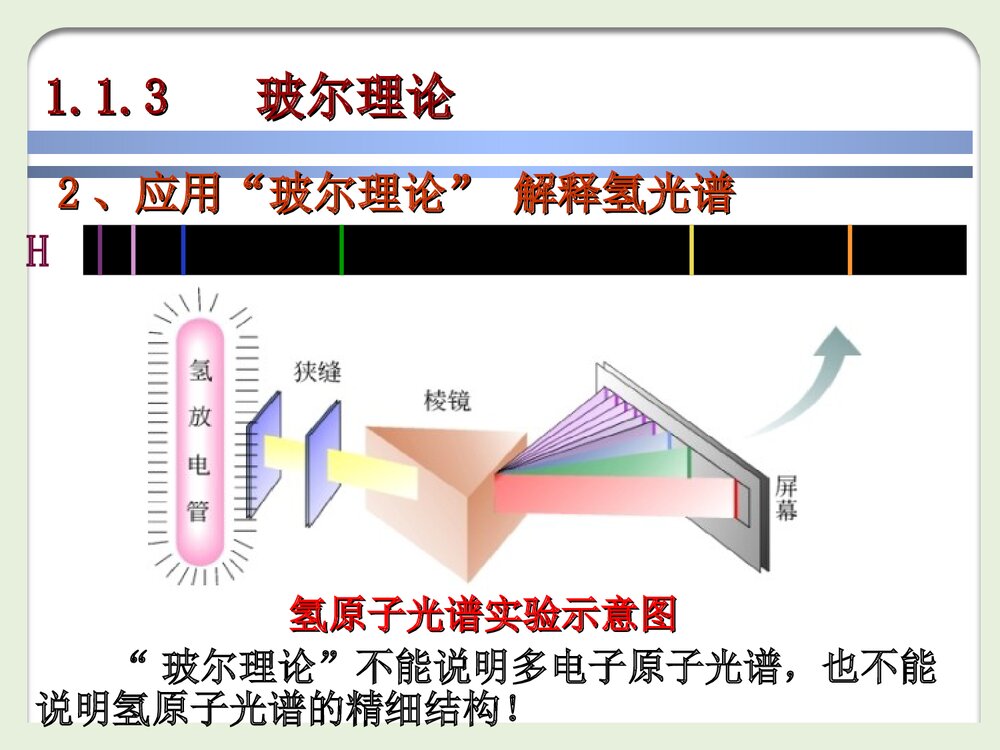 现代基础化学《第一章》PPT课件下载5
