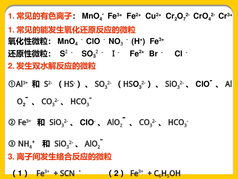 《离子共存》高三化学第二轮复习PPT课件5