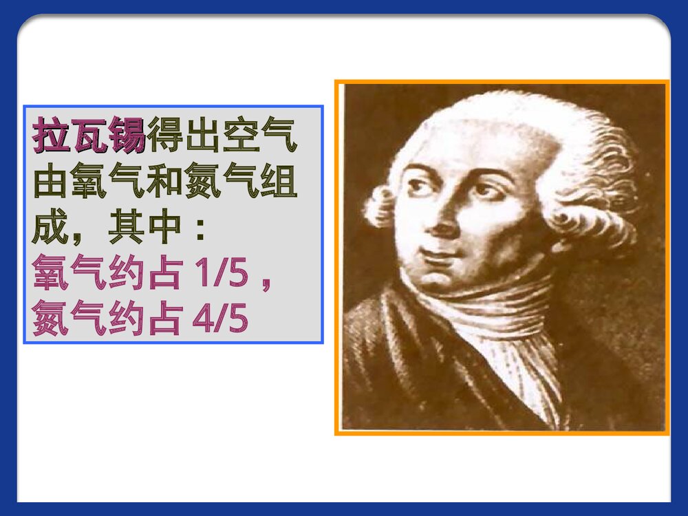 八年级化学《课题1 空气》PPT课件下载6