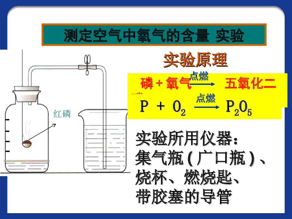 八年级化学《课题1 空气》PPT课件下载7