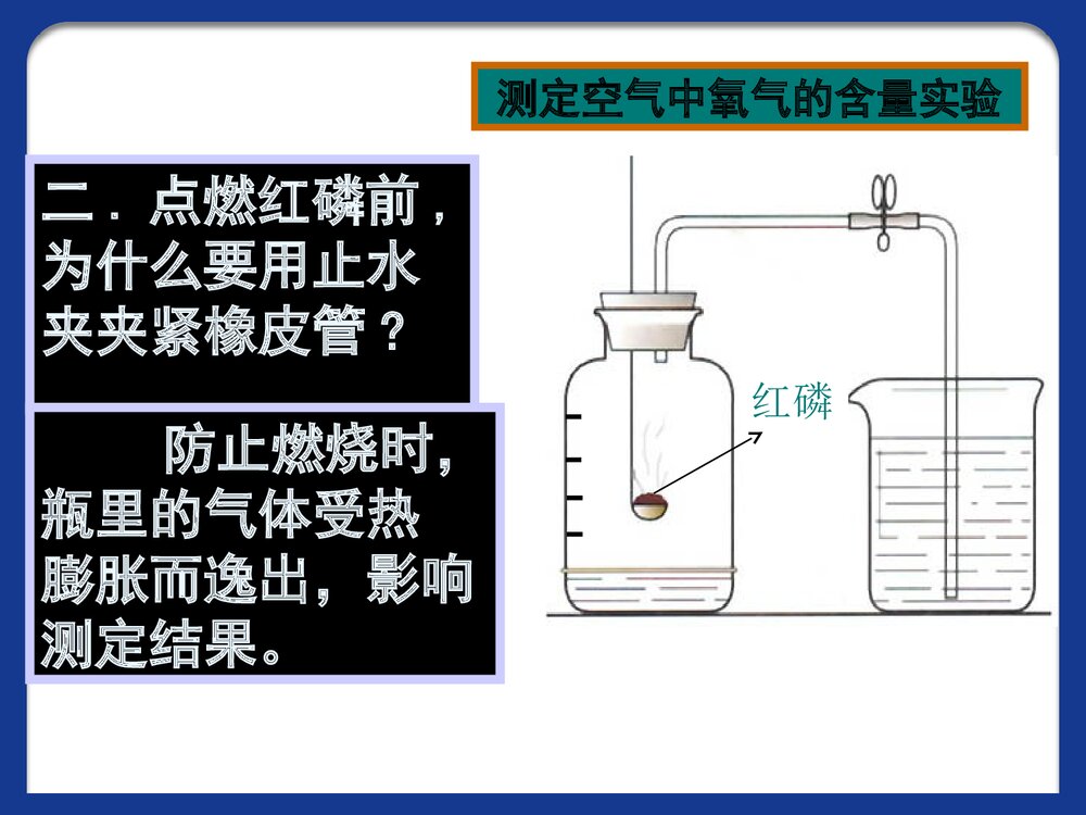 八年级化学《课题1 空气》PPT课件下载9