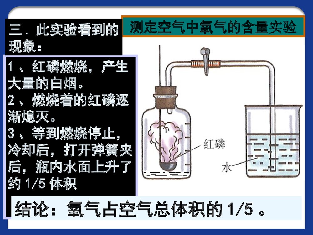 八年级化学《课题1 空气》PPT课件下载10