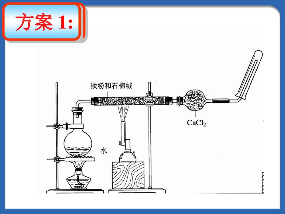 高一化学《金属的化学性质》PPT课件下载7