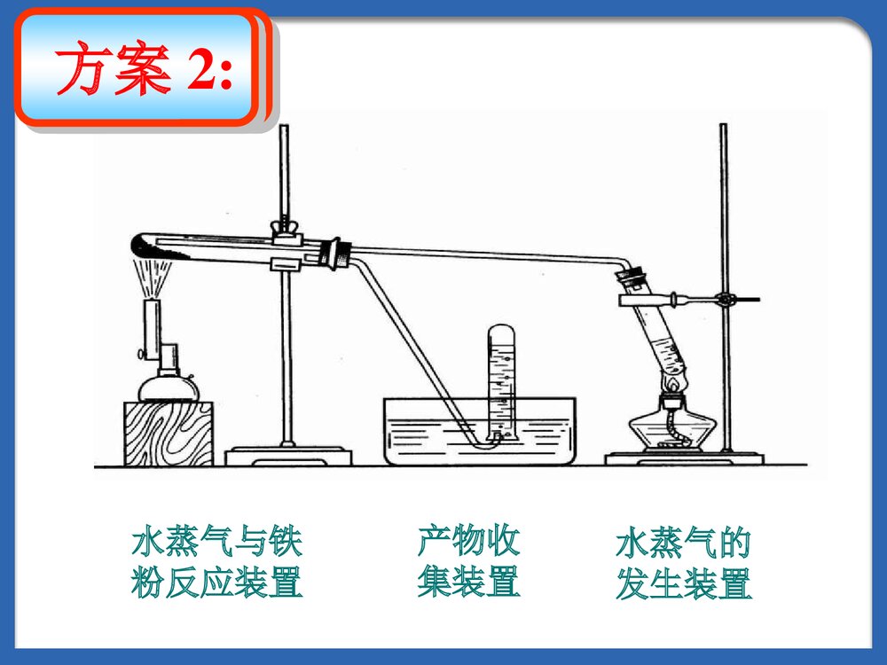 高一化学《金属的化学性质》PPT课件下载8