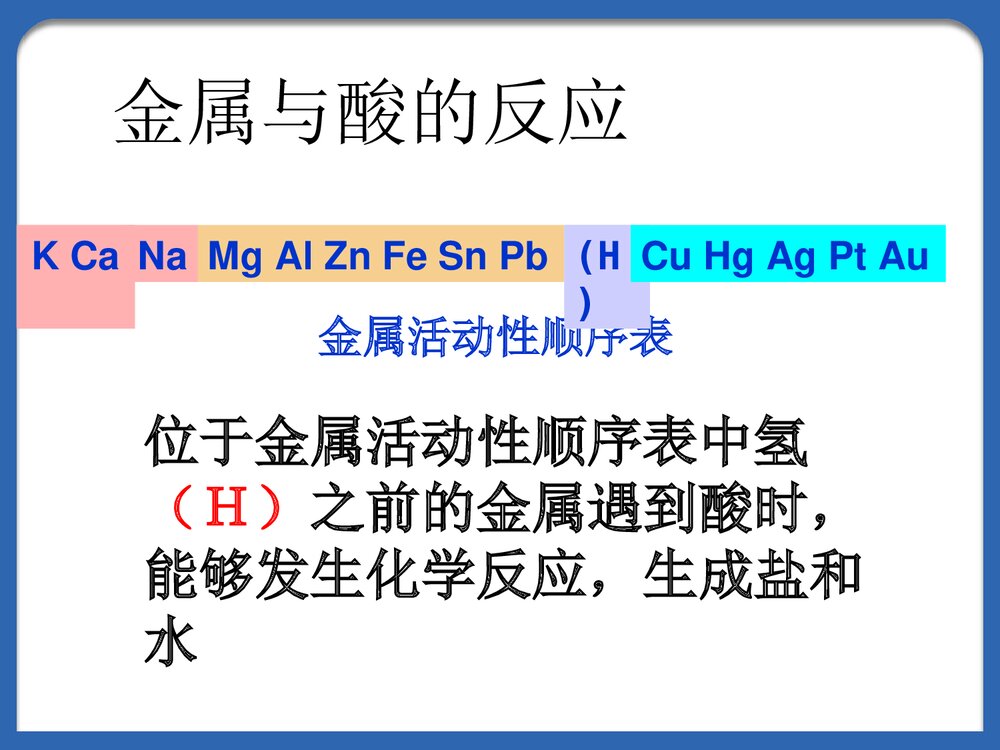 高一化学《金属的化学性质》PPT课件下载10