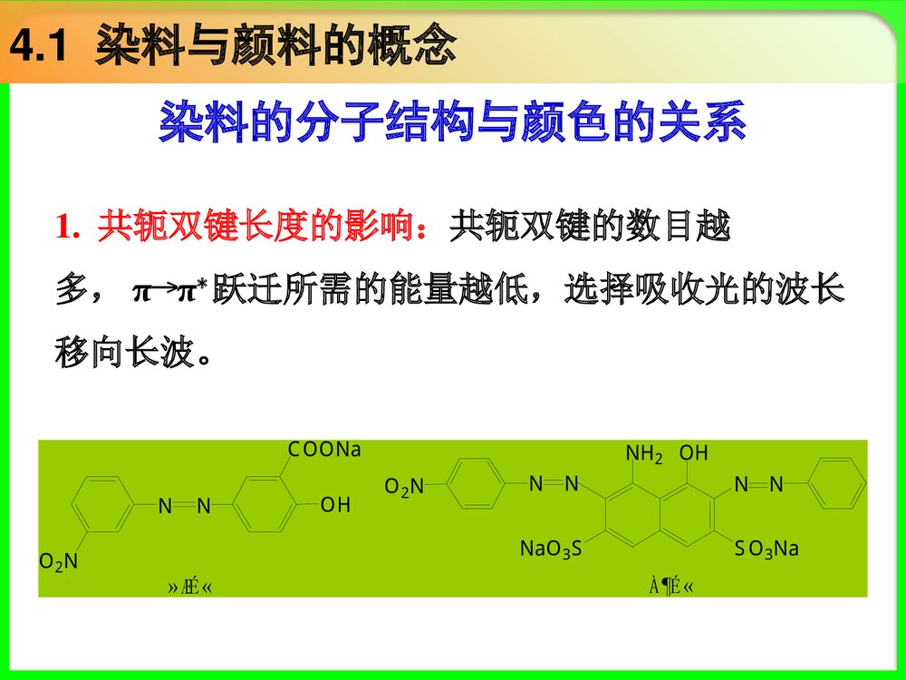 《染料与颜料》PPT化学课件6