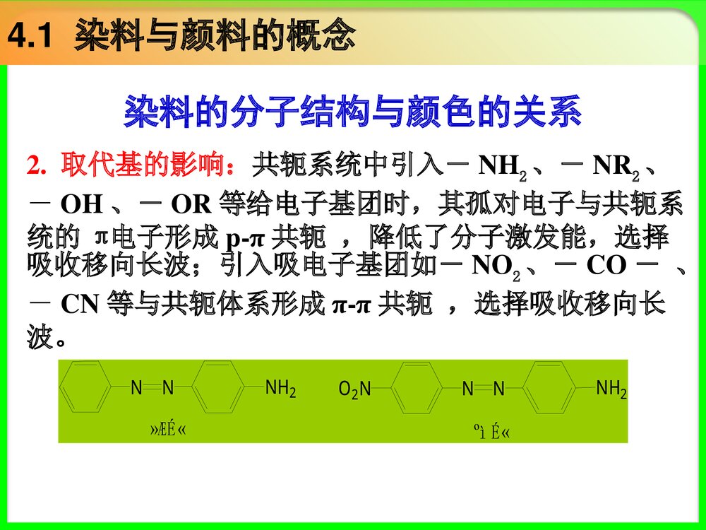 《染料与颜料》PPT化学课件7