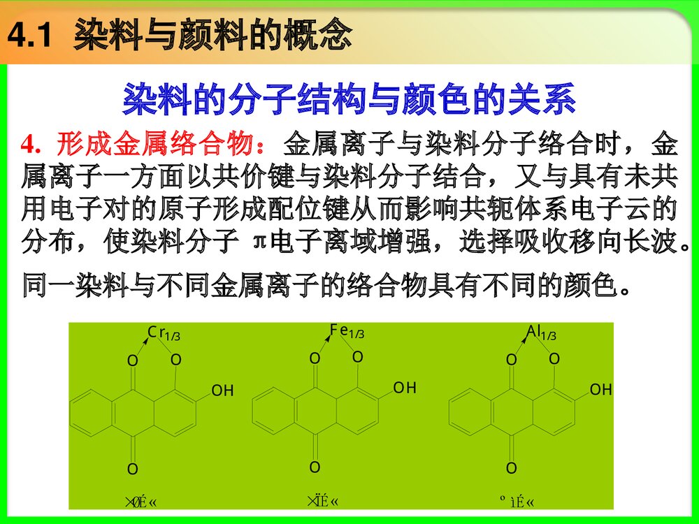 《染料与颜料》PPT化学课件9