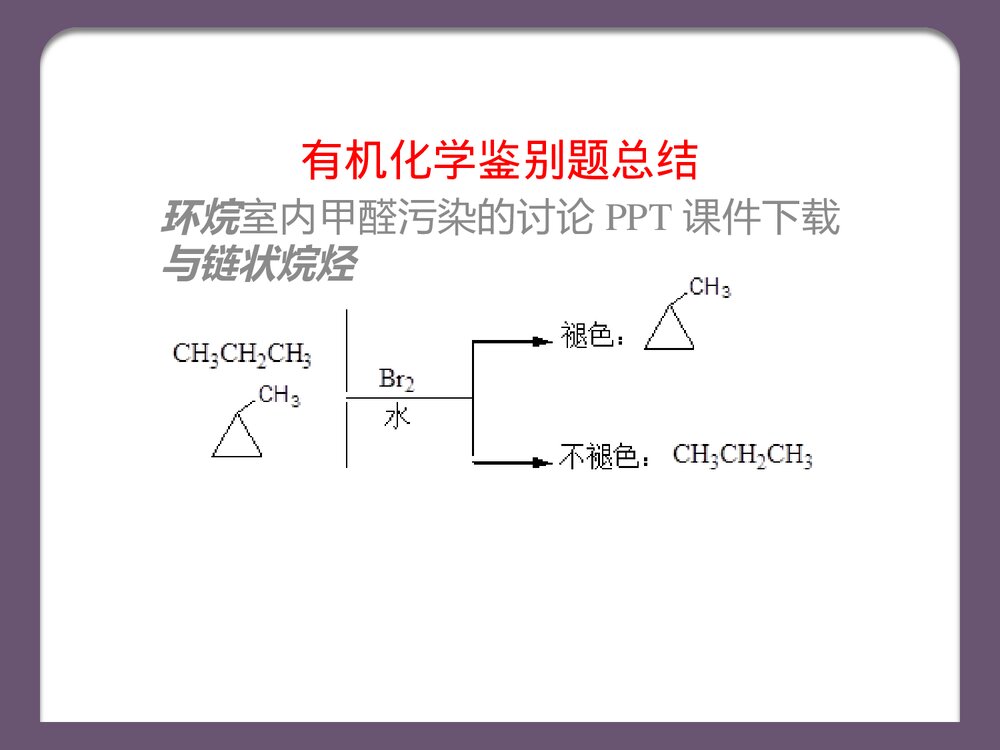 有机化学鉴别题总结PPT课件下载1
