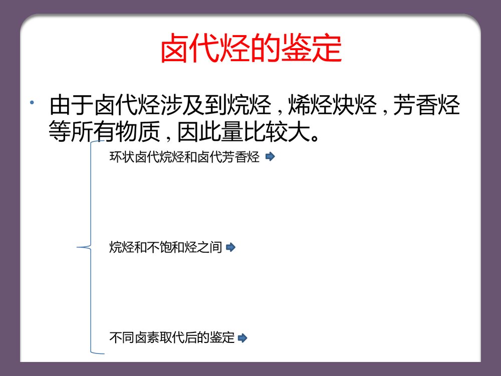 有机化学鉴别题总结PPT课件下载6