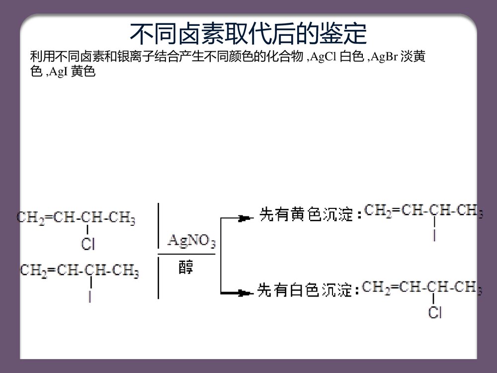 有机化学鉴别题总结PPT课件下载9