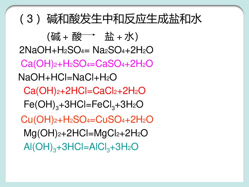 常见的碱PPT化学课件下载9