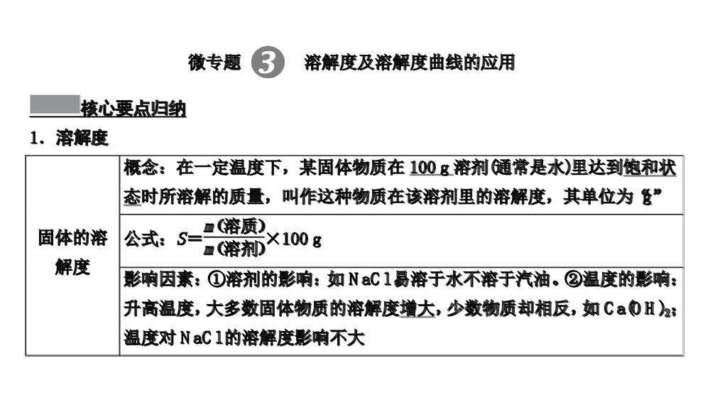 微专题3溶解度及溶解度曲线的应用PPT课件下载1