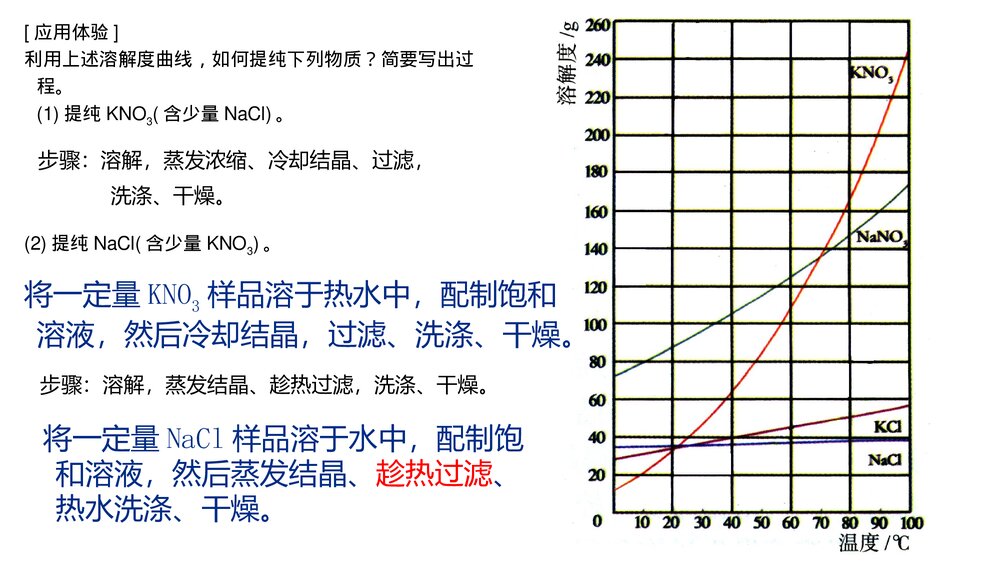 微专题3溶解度及溶解度曲线的应用PPT课件下载7