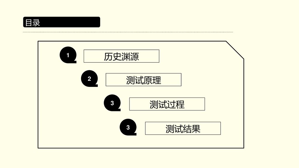 甲醛测试气体分析法PPT课件下载2