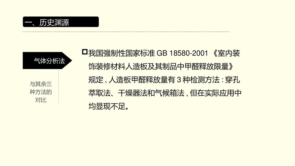 甲醛测试气体分析法PPT课件下载5