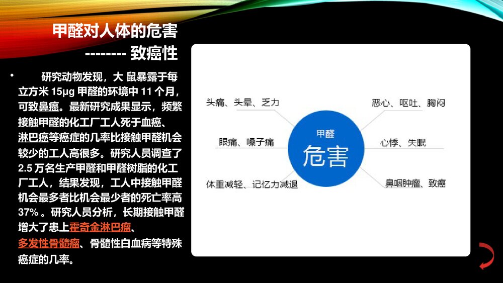 室内甲醛污染的讨论PPT课件下载6