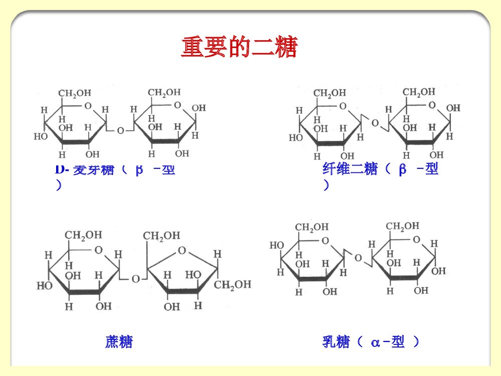 生物化学《第7章糖代谢》PPT课件(共145页）9