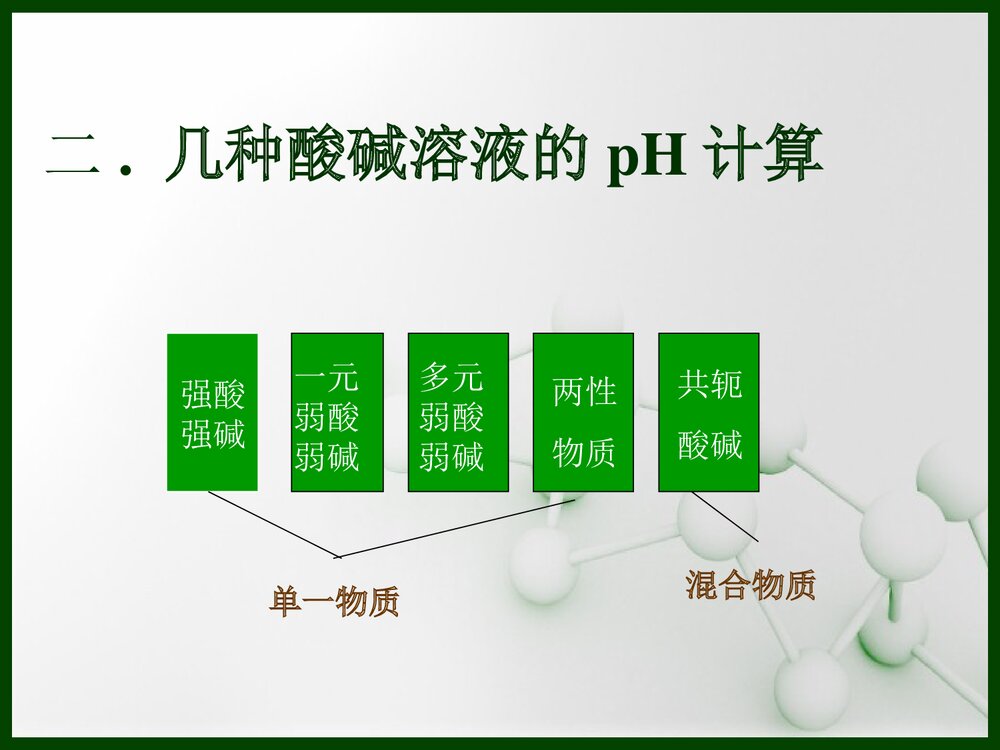 分析化学质子条件式PPT课件下载10