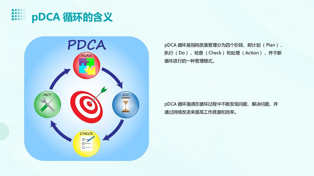 提高麻醉药品管理质量的pdca课件PPT下载4