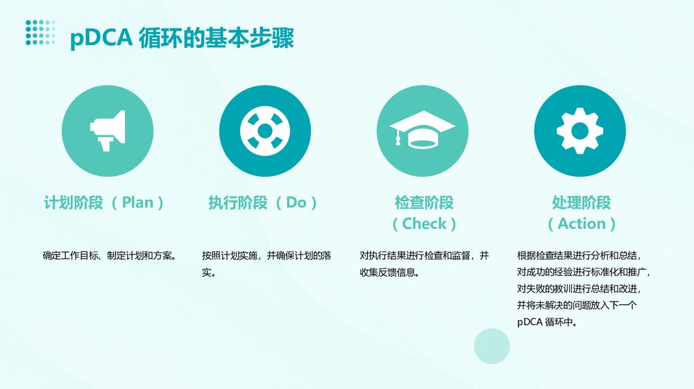 提高麻醉药品管理质量的pdca课件PPT下载6