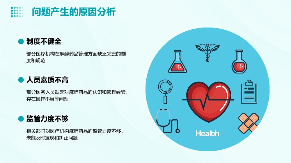 提高麻醉药品管理质量的pdca课件PPT下载10
