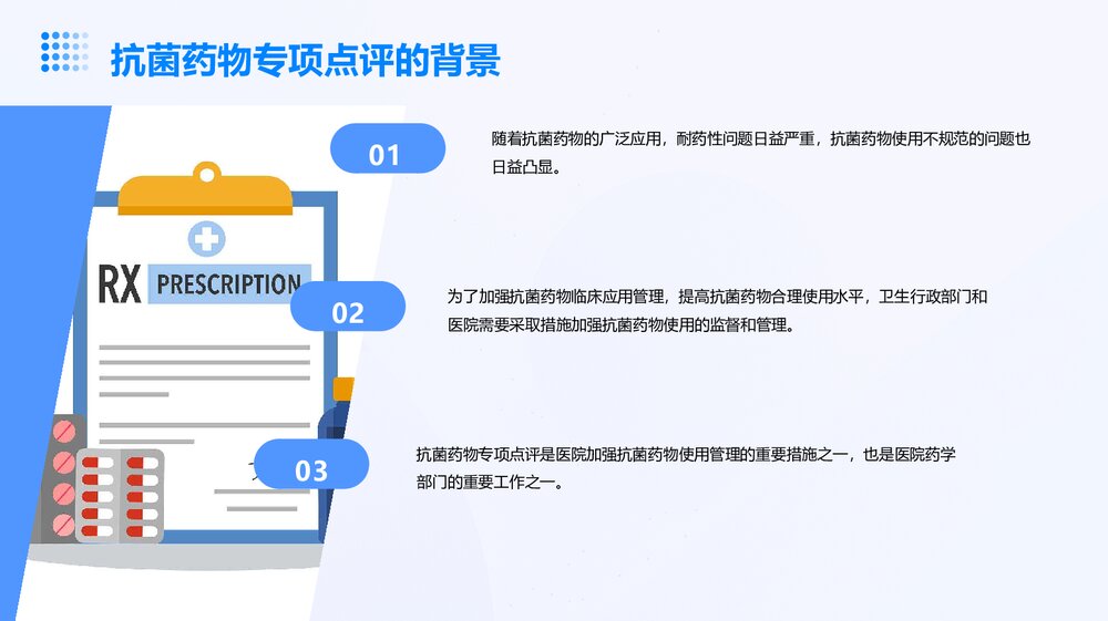 抗菌药物专项处方点评实践PPT课件下载5