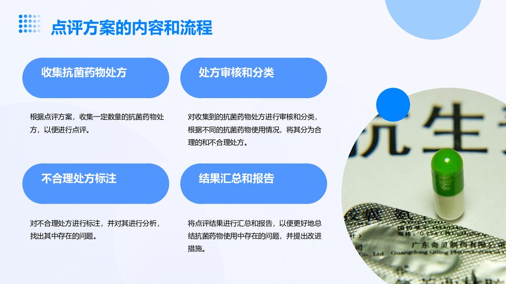 抗菌药物专项处方点评实践PPT课件下载9