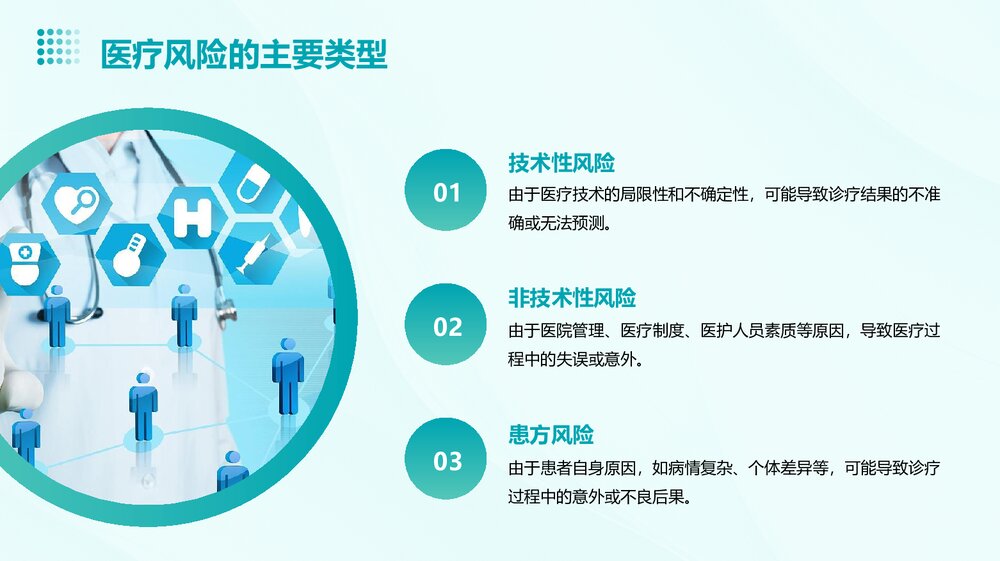 医疗风险防范培训PPT课件下载5