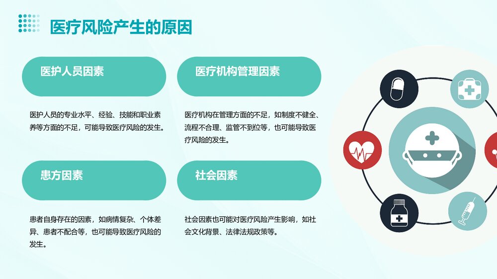 医疗风险防范培训PPT课件下载6