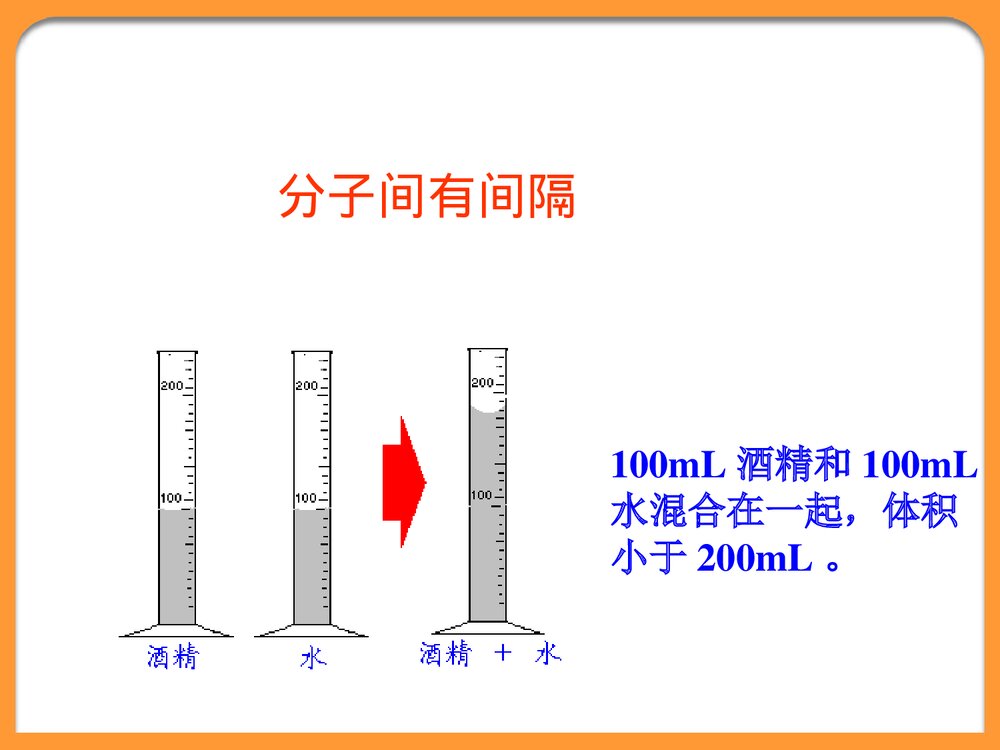 《构成物质的基本微粒》PPT化学课件7