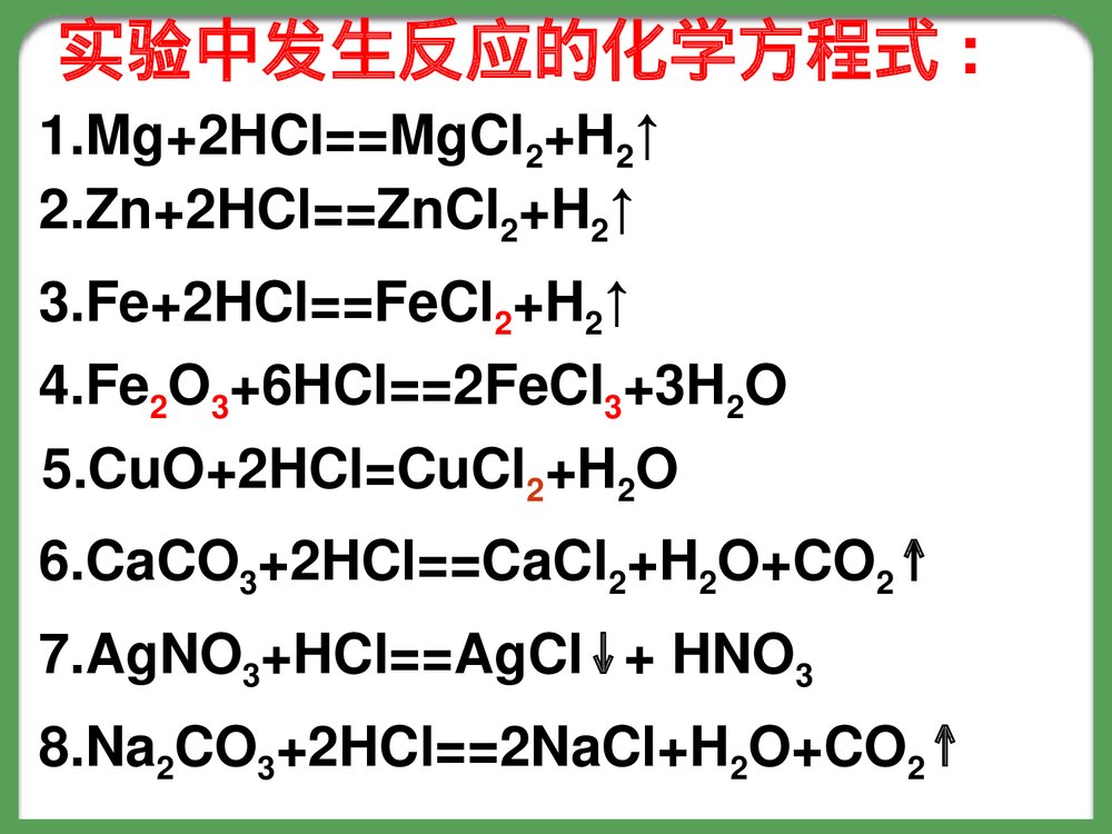 初中硫酸的化学性质PPT课件4
